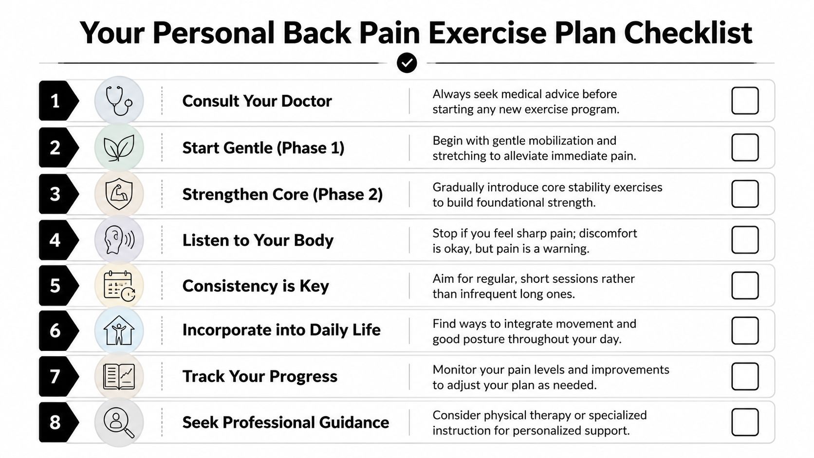 A numbered checklist titled Personal Back Pain Exercise Plan providing eight steps for managing back pain through exercise.
