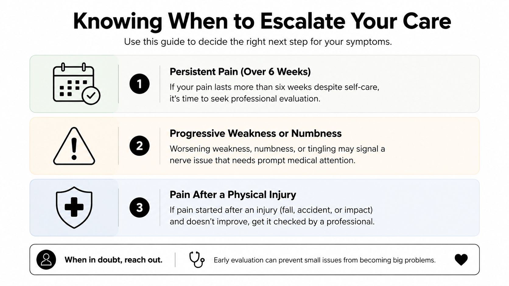 how to get back pain relief medical advice The right question usually isn't just “how to get back pain relief.” It's “what should I try first, what should I avoid, and when is it time to get a diagnosis?” Good care starts with the least invasive options that improve function, then moves toward targeted treatment when the pain pattern, exam, and imaging point in a specific direction. How to Get Back Pain Relief: From Home Care to Expert Help A guide listing three signs that indicate it is time to seek professional medical care for pain.