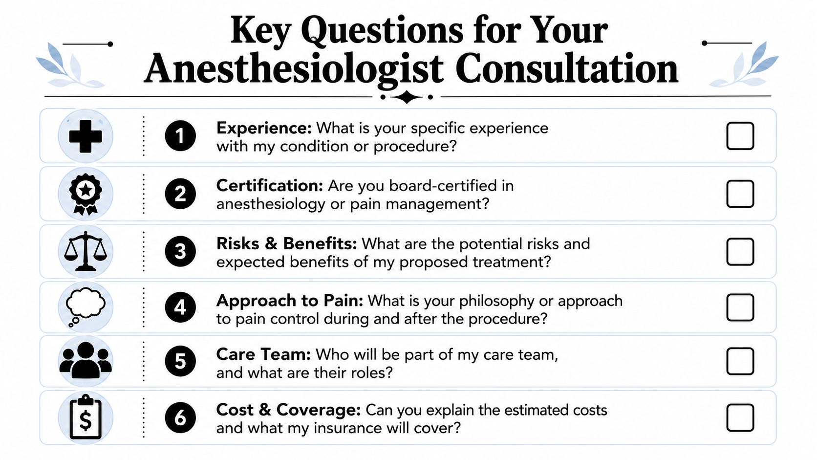 anesthesiologist near me consultation checklist A lot of people type anesthesiologist near me when they're stressed, hurting, and trying to solve a problem fast. Sometimes it's because surgery is coming up and they want to know who will be handling anesthesia. Other times it's because they've had back pain, nerve pain, headaches, or lingering pain after an injury and they assume an anesthesiologist is the right specialist to call. Anesthesiologist Near Me: Finding Care in Illinois A checklist infographic titled Key Questions for Your Anesthesiologist Consultation featuring six numbered, essential questions to ask.