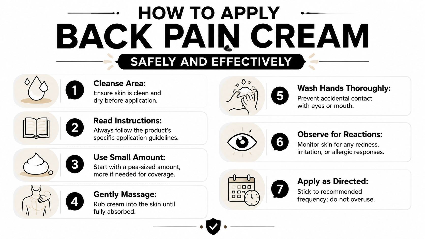 A seven-step instructional infographic on how to safely and effectively apply back pain relief cream.