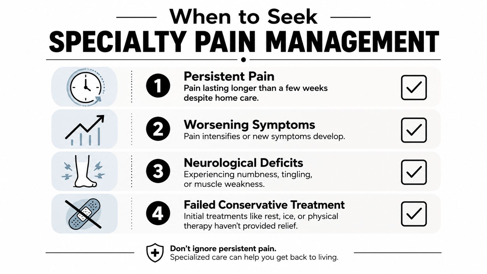 bulging disc vs herniated disc pain management A common scenario goes like this. Someone has back pain for a few weeks, then pain starts shooting into the hip or down the leg. Their primary doctor orders imaging. The report comes back with unfamiliar language, and suddenly they're searching every possible meaning of “bulging disc vs herniated disc.” Bulging Disc vs Herniated Disc: A Patient's Guide An infographic titled When to Seek Specialty Pain Management, listing four common signs indicating professional medical intervention.