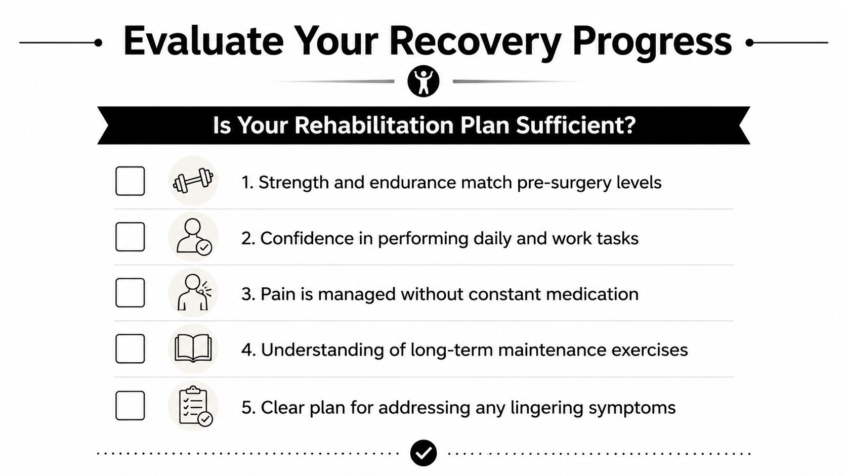 A checklist for evaluating recovery progress after surgery, featuring five key indicators for rehabilitation success.