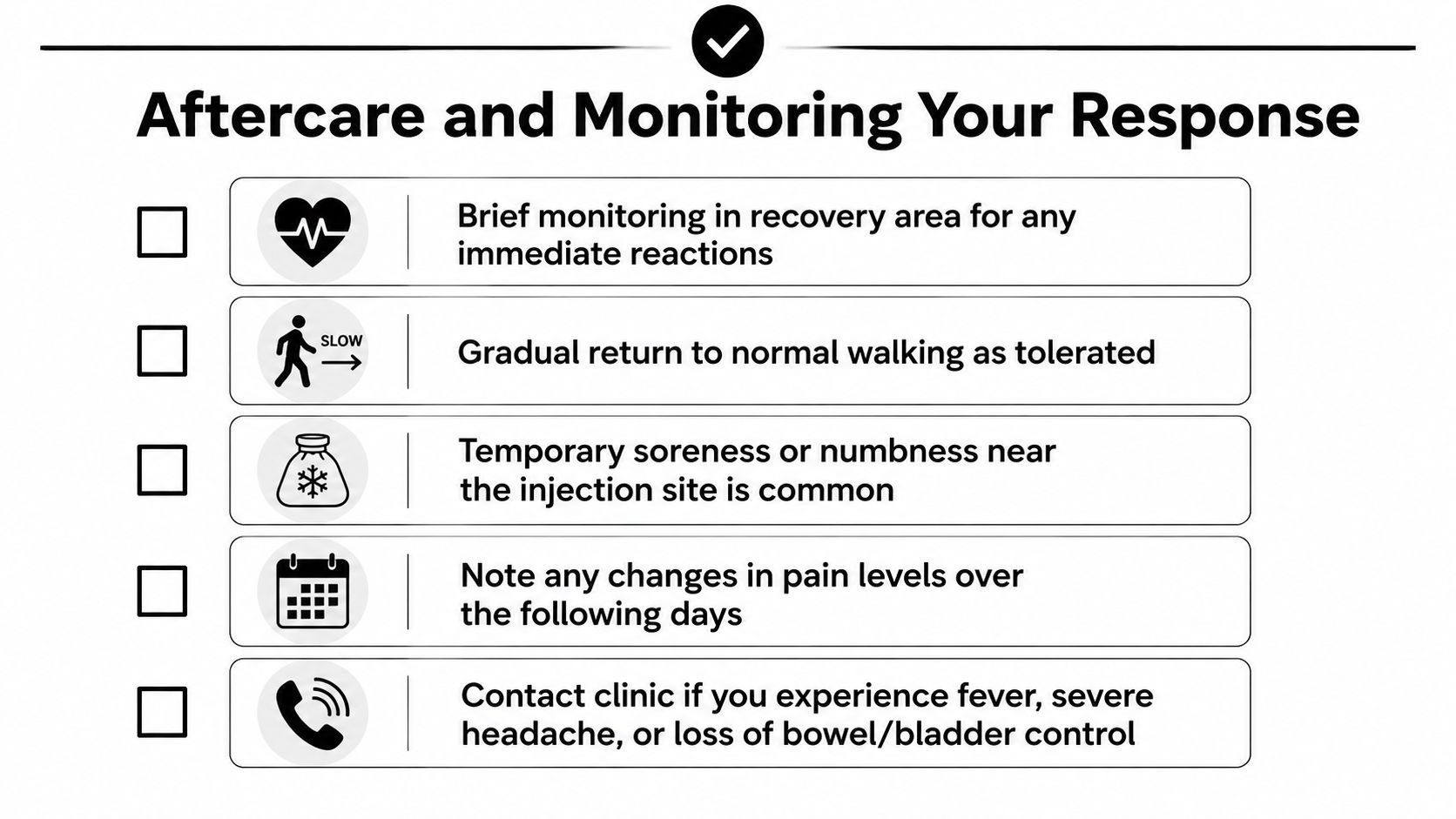 A checklist outlining aftercare instructions and patient monitoring following a medical injection or procedure.