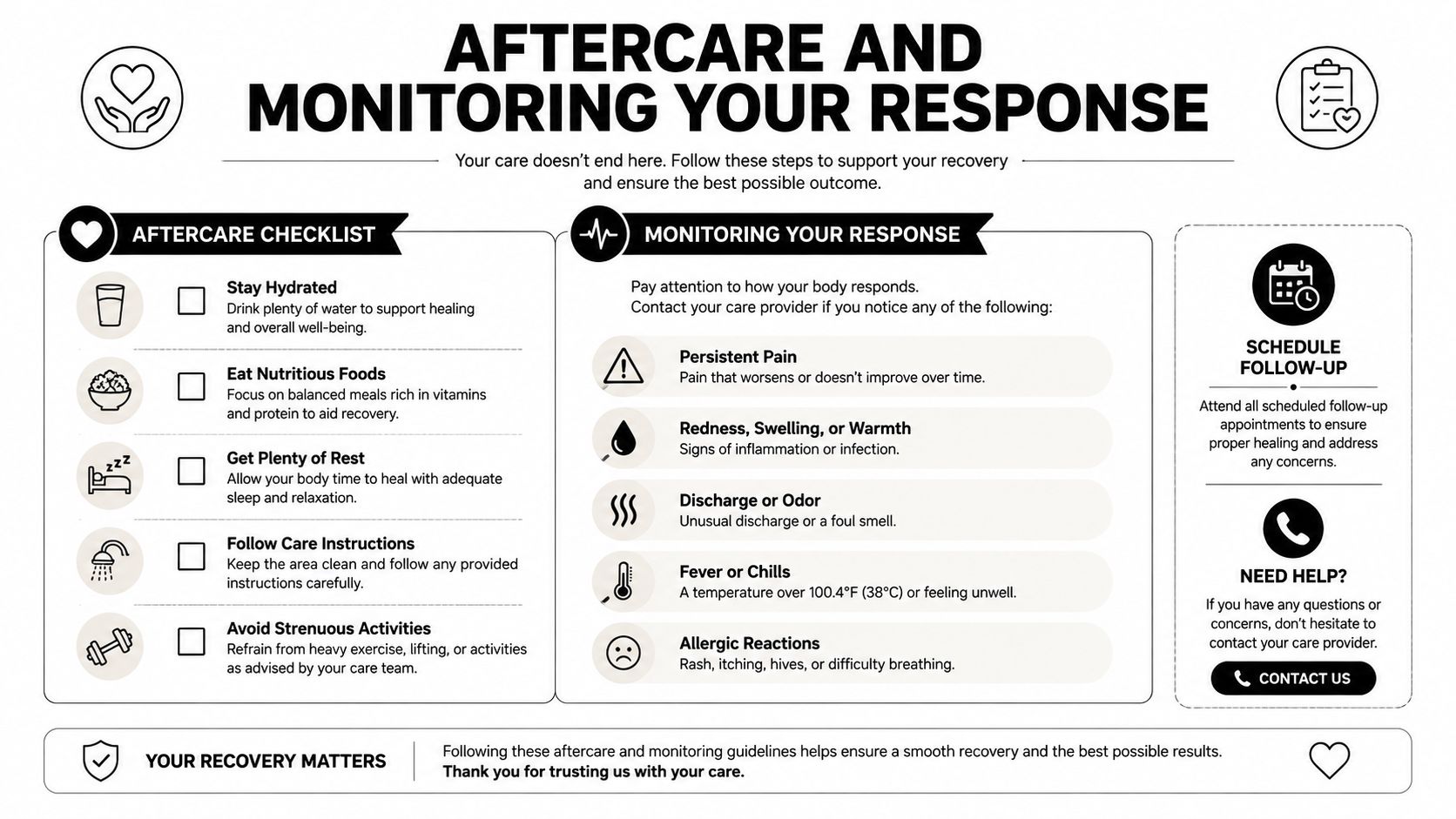 A helpful infographic outlining patient recovery steps, aftercare checklists, and warning signs to monitor after medical treatment.