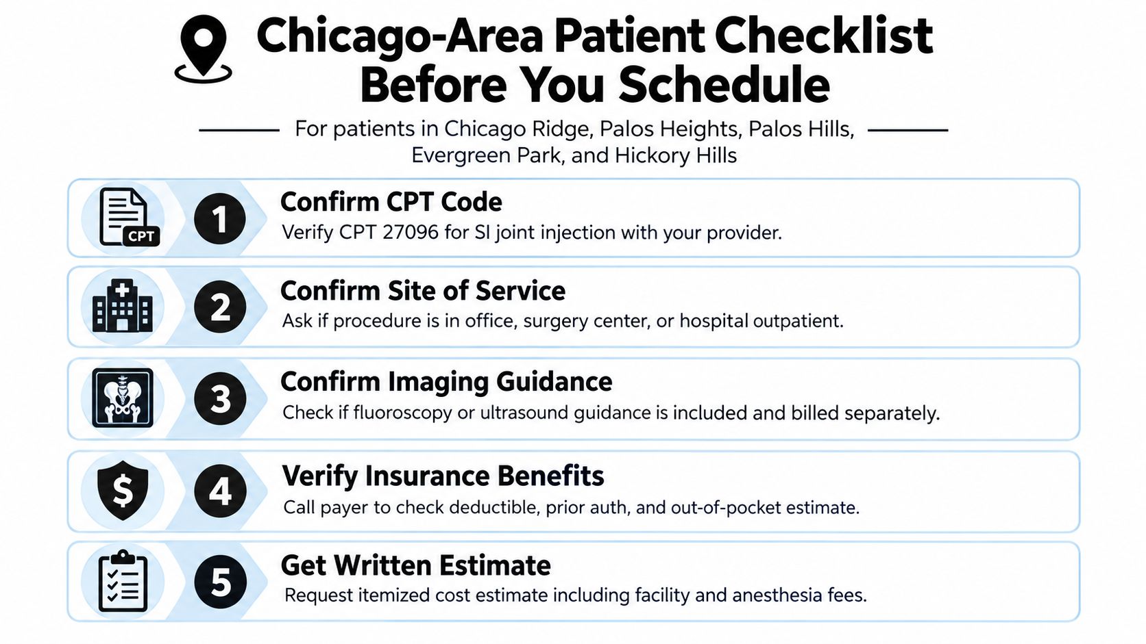 sacroiliac joint injection cost patient checklist The sacroiliac joint injection cost isn't a flat Illinois price. Site of service, imaging guidance, provider billing, medication, facility charges, and payer type determine what reaches your mailbox. Sacroiliac Joint Injection Cost in the Chicago Area A checklist for patients in the Chicago area to follow before scheduling an SI joint injection procedure.