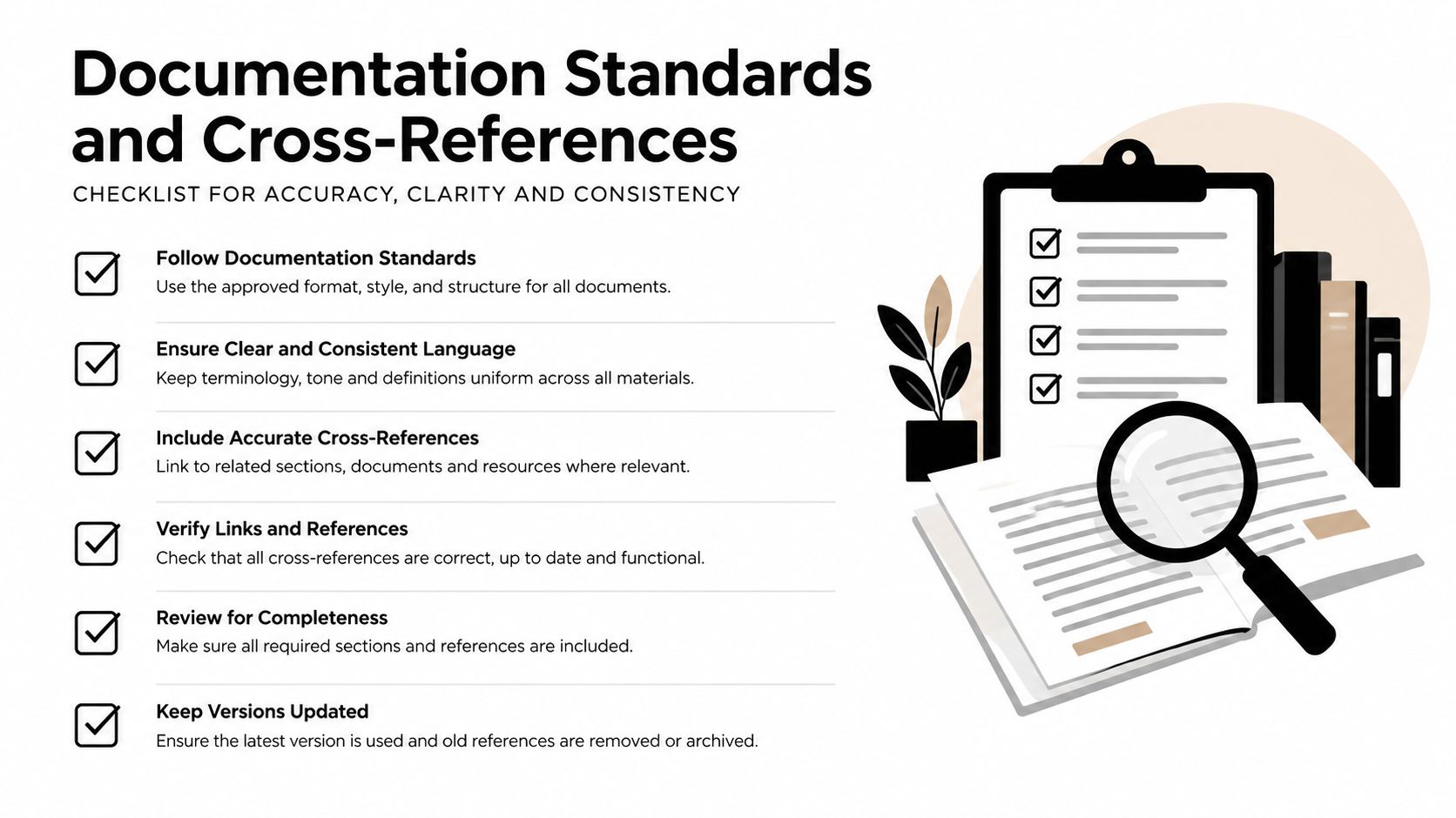 A professional checklist outlining documentation standards and cross-reference guidelines for ensuring accuracy, clarity, and consistency.