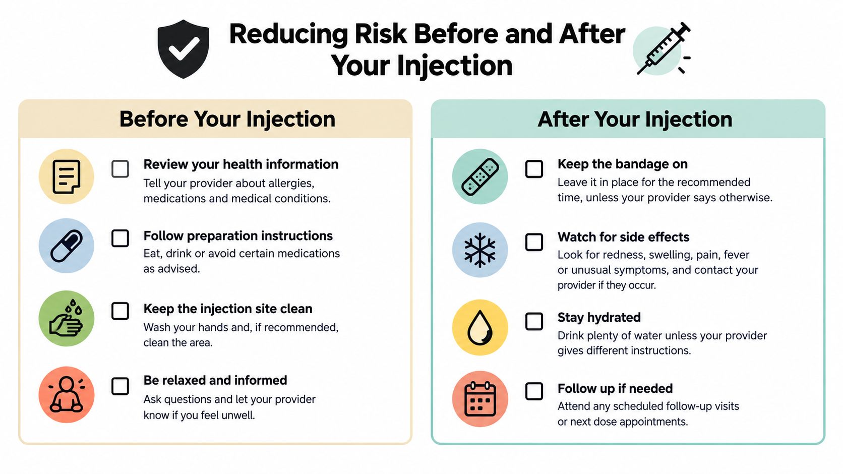An infographic titled Reducing Risk Before and After Your Injection featuring checklists for patient preparation and post-injection care.