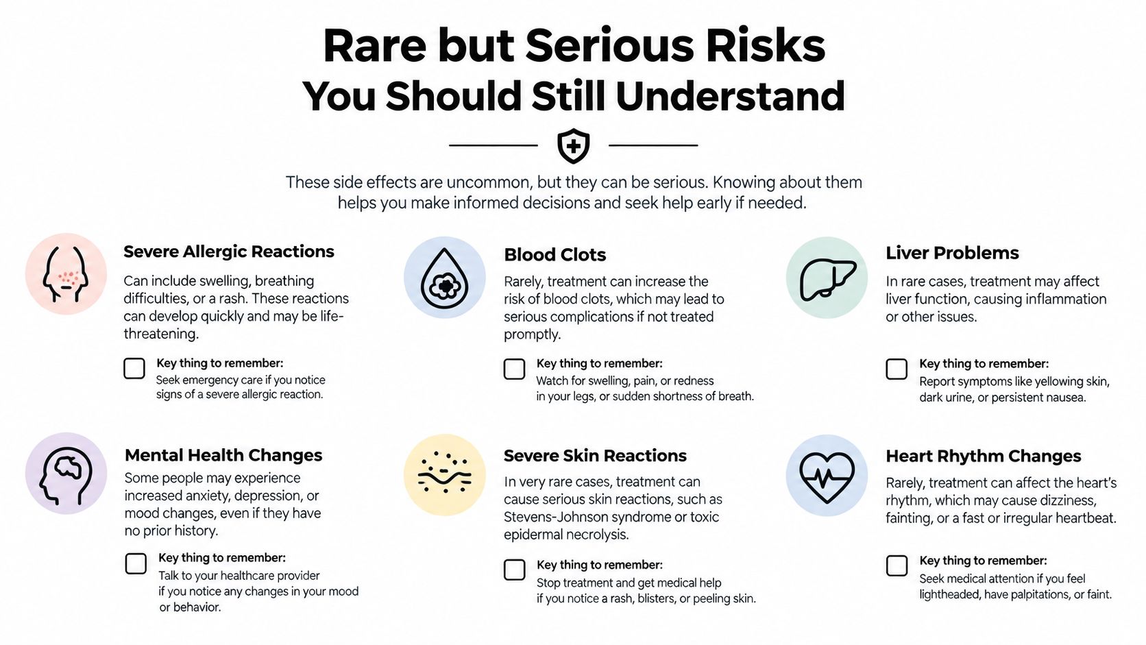 An infographic titled Rare but Serious Risks outlining potential side effects including allergies, clots, and heart rhythm changes.