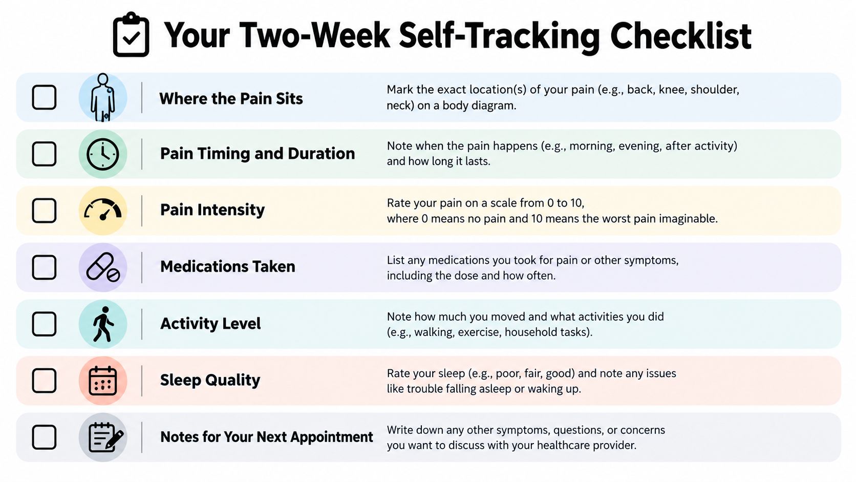 A checklist titled Your Two-Week Self-Tracking Checklist for patients to monitor pain and medical symptoms.